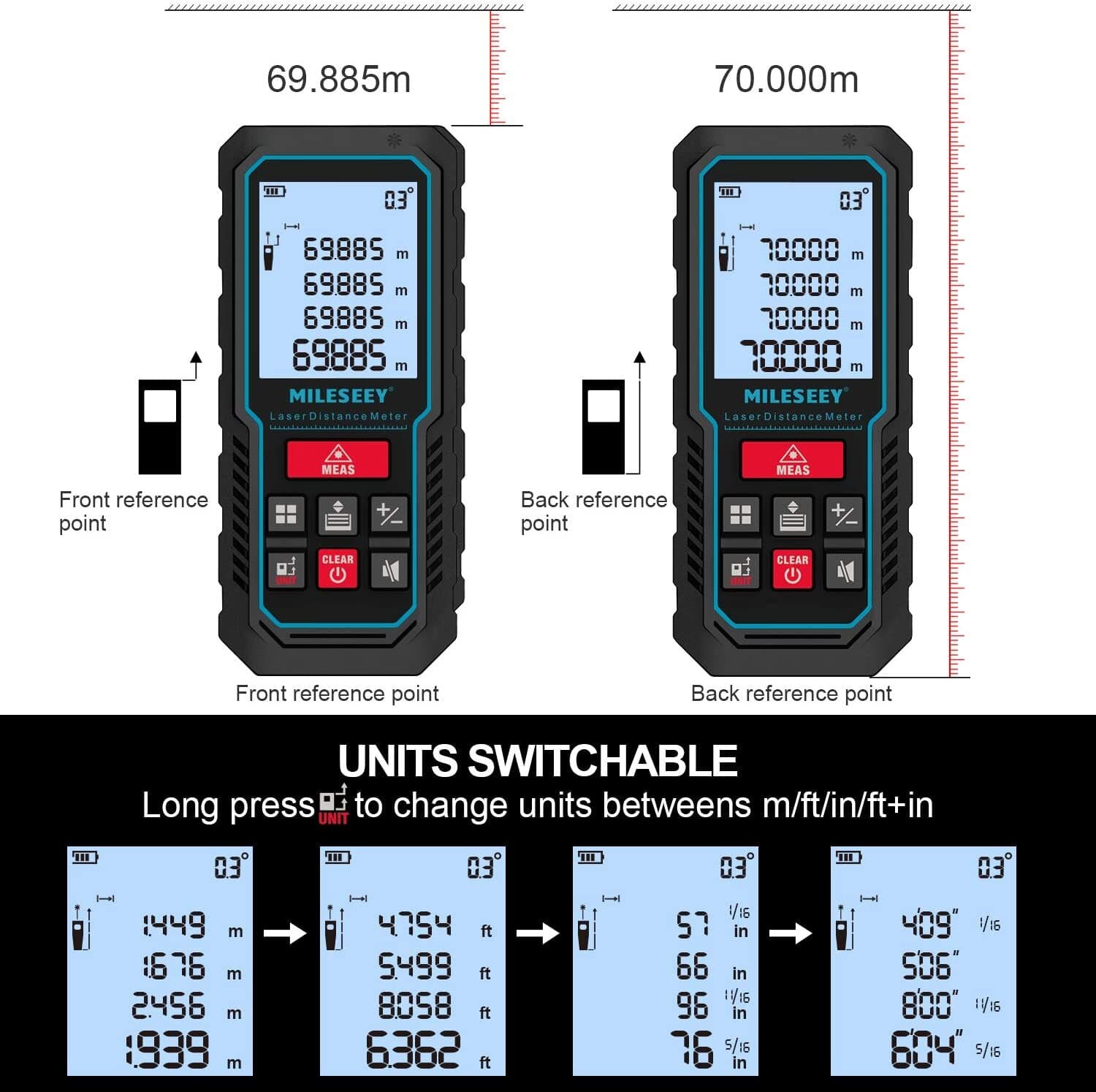 Mileseey 229Ft Laser Distance Measure Meter with Electronic Angle Sensor 2
