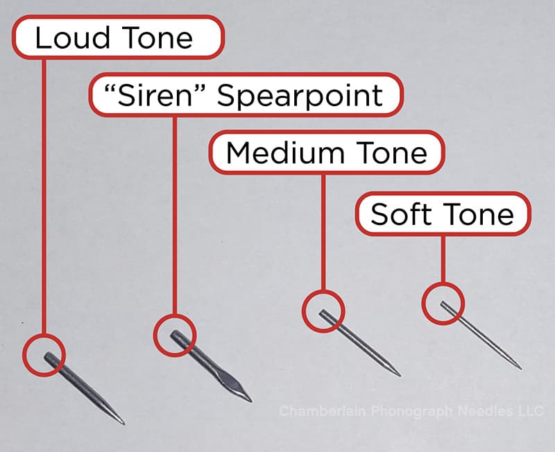 100 LOUD VOLUME NEEDLES for Spring Motor Phonograph Gramophone Records 3