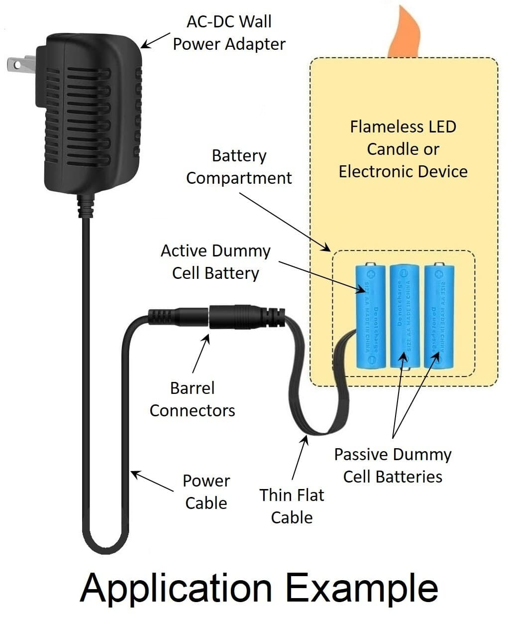 3 x AA Battery Replacement Eliminator Kit for Electronic Devices 4