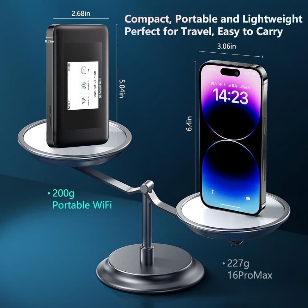 5G Mobile Hotspot WiFi 6 Portable WiFi Hotspot High Speed Mobile Hotspot Device 5