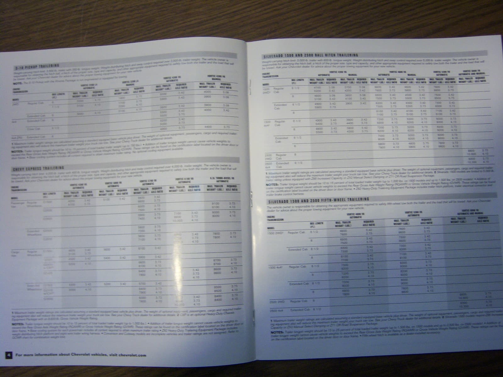 2001 chevrolet truck trailering guide sales brochure MINT 2