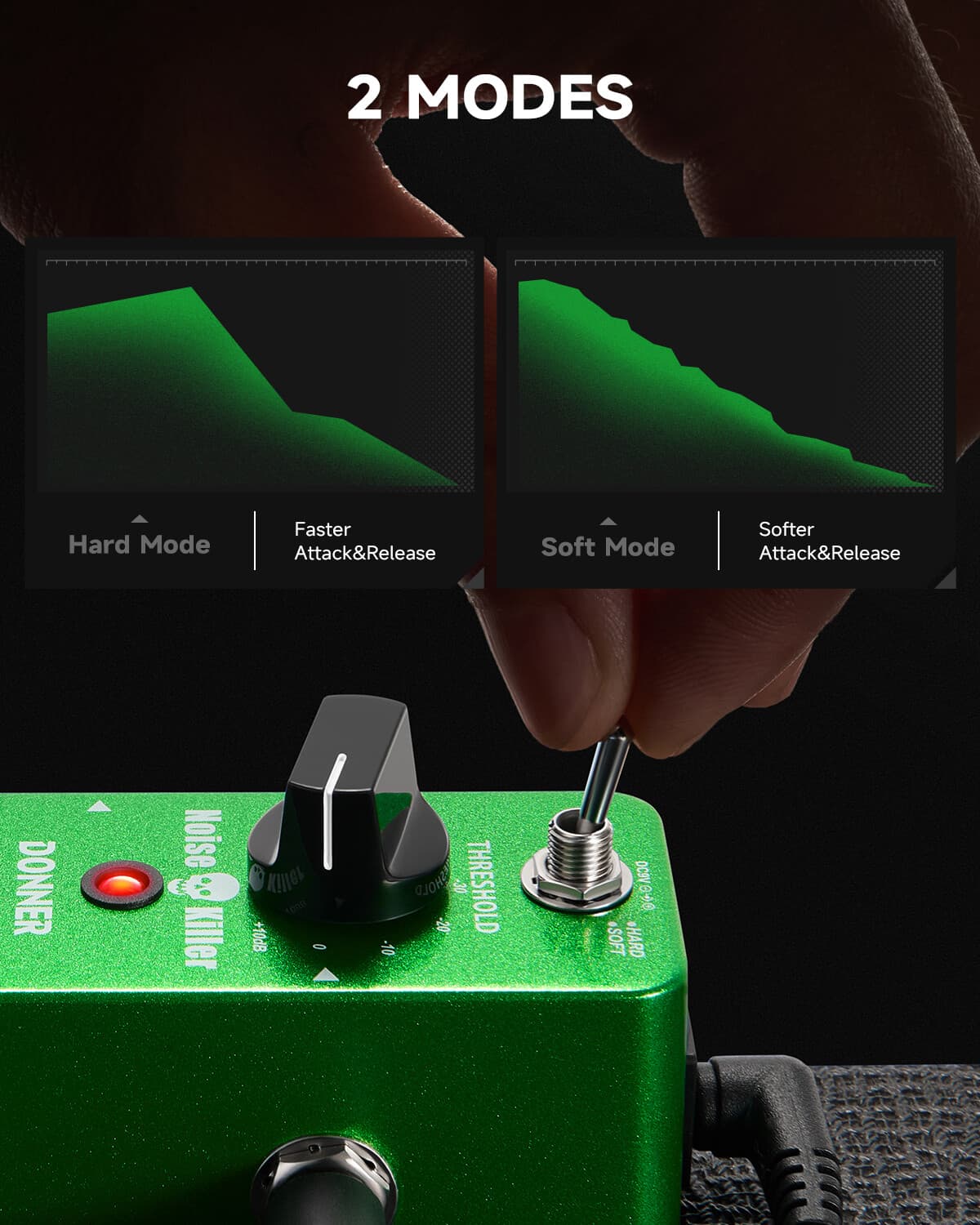 Donner Noise Gate Pedal Noise Killer Noise Suppressor Effect 2 ModesTrue Bypass 3