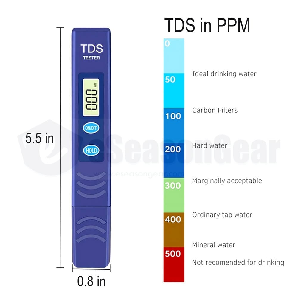 eSeasongear ZW2 TDS Meter, Replacement for Zerowater ZT-2 Water Tester, Blue 2