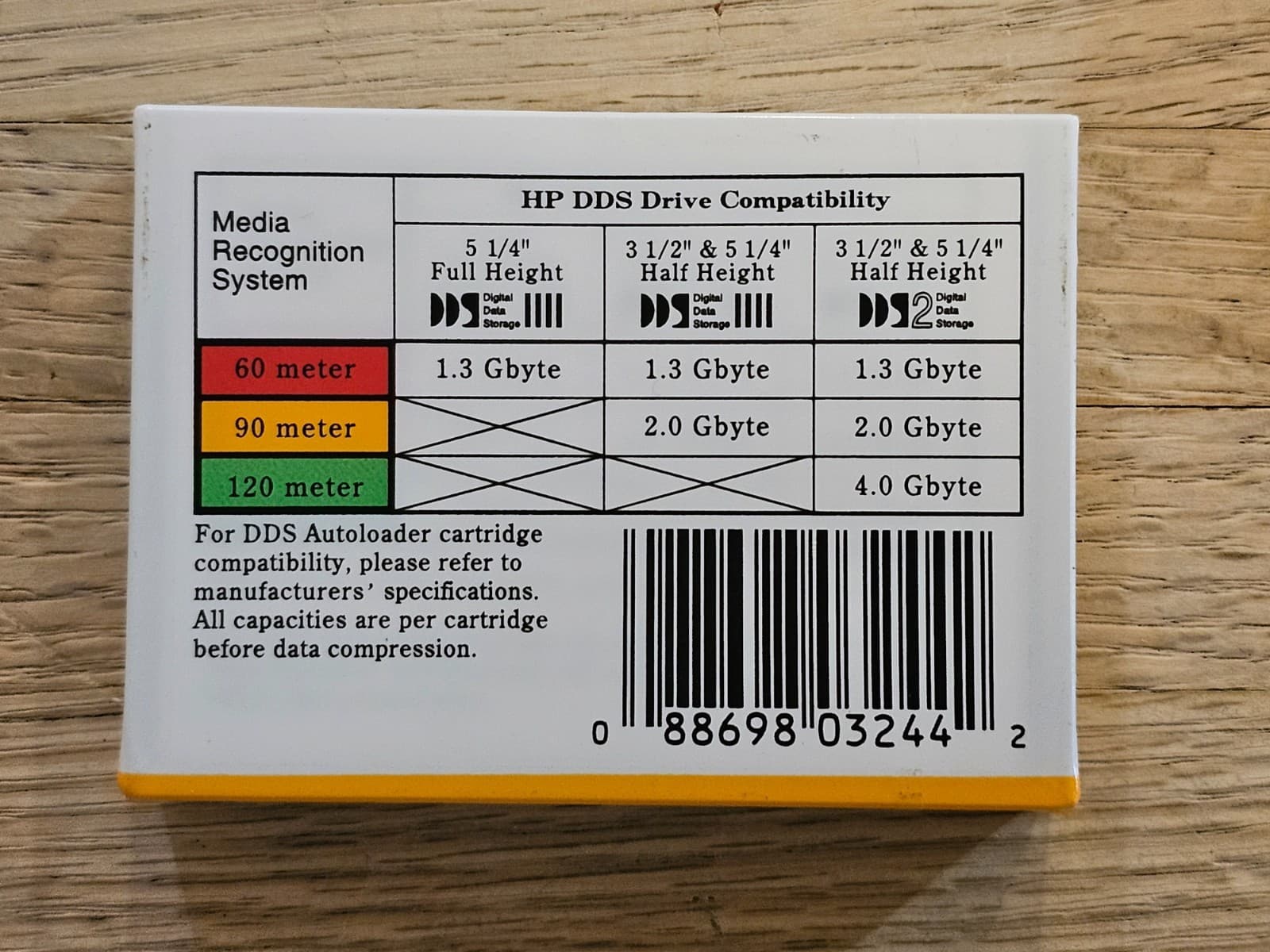 HP 2GB 90 Meter DDS-1 Data Cartridge DDS / DAT Cassette NEW SEALED 2
