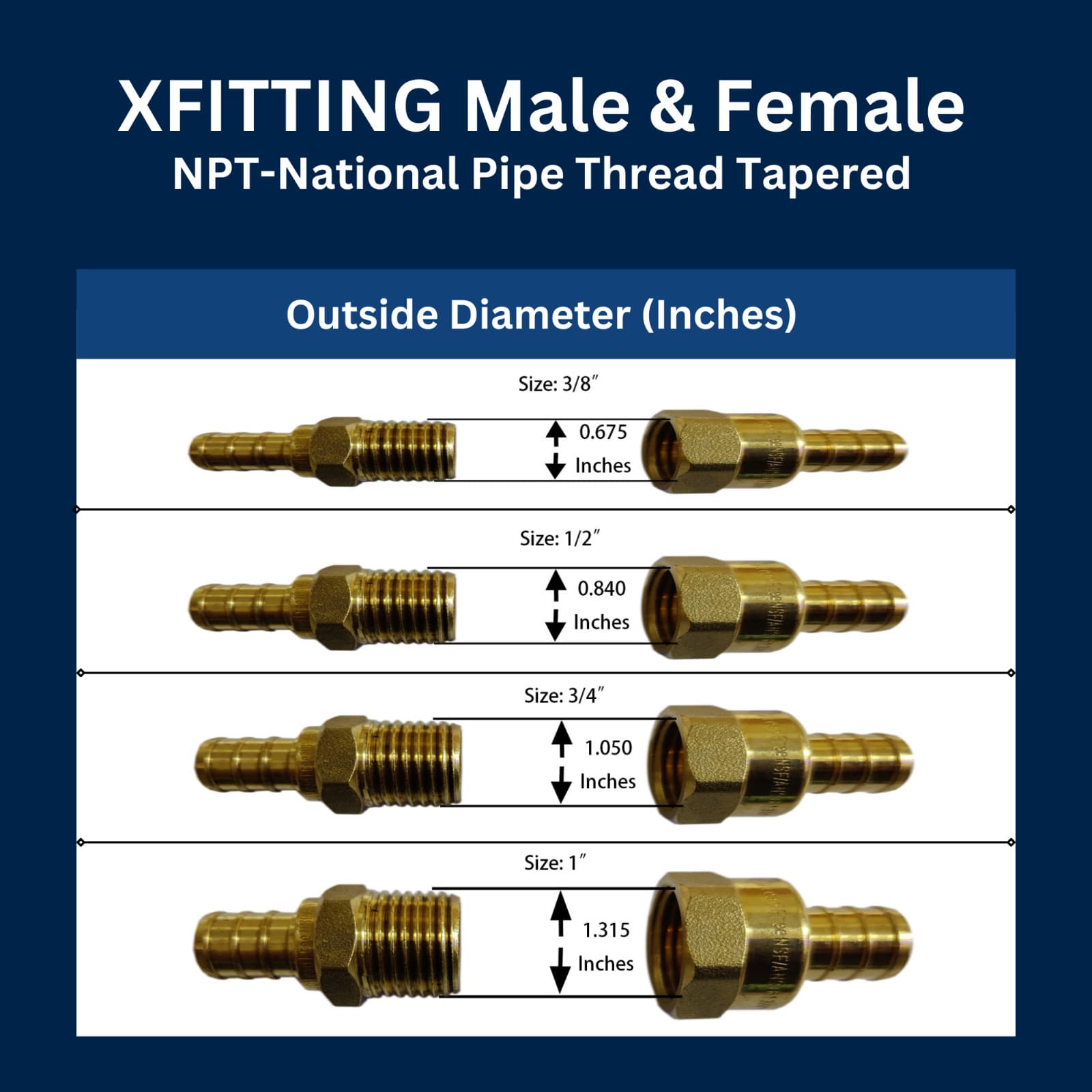 25 Pcs XFITTING 1" Pex x 1" Male NPT Threaded Adapter, Lead Free Brass 5