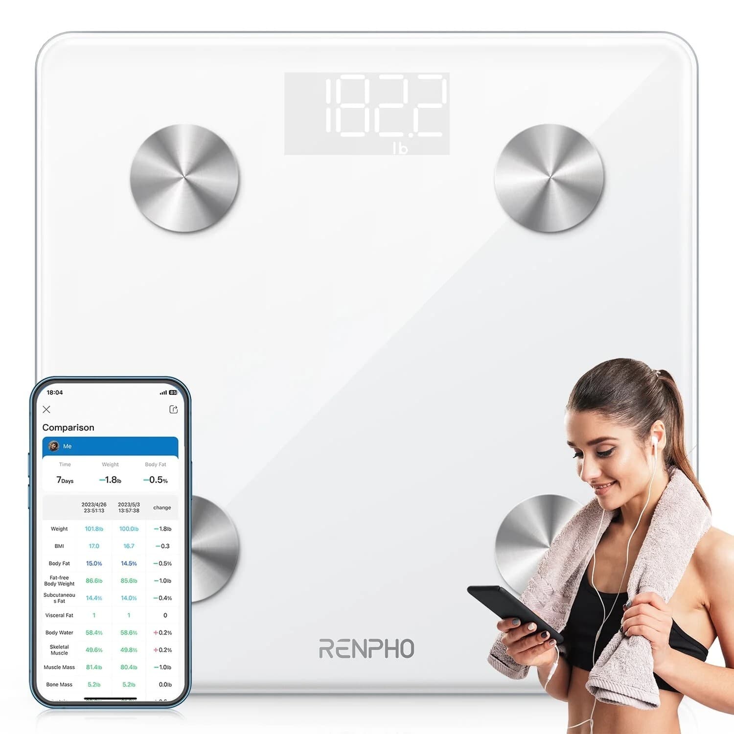 RENPHO Digital Body Weight Scale Bathroom Bluetooth Body Fat Scale Smart Gift 4