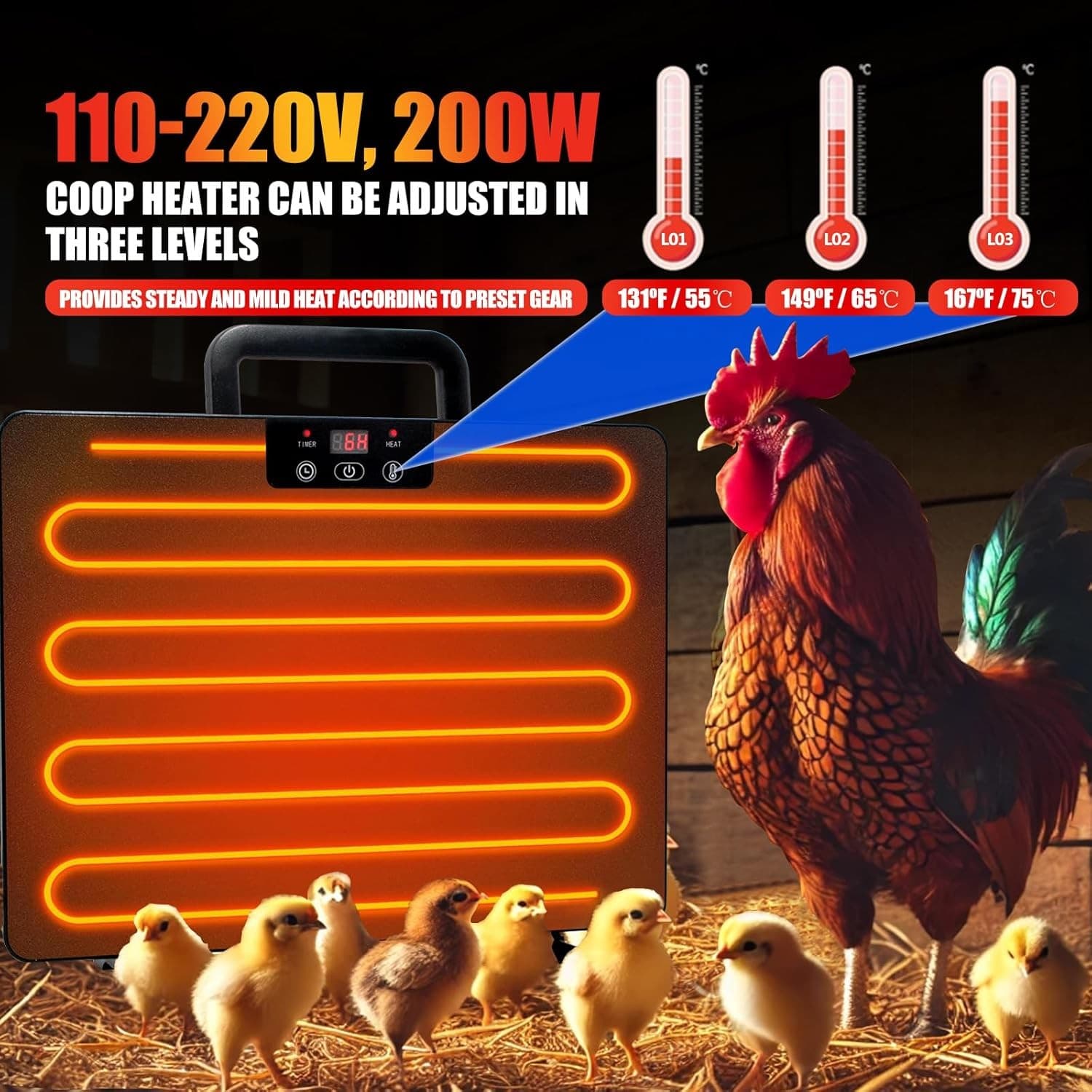 Chicken Coop Heater, Safe Radiant Space Heat Energy Chick Pet Cat Dog Warmer 4