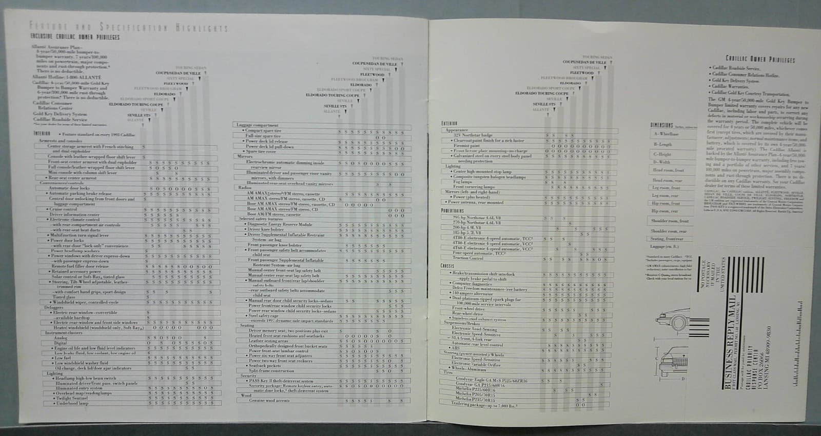 1993 Cadillac Sales Catalog 4