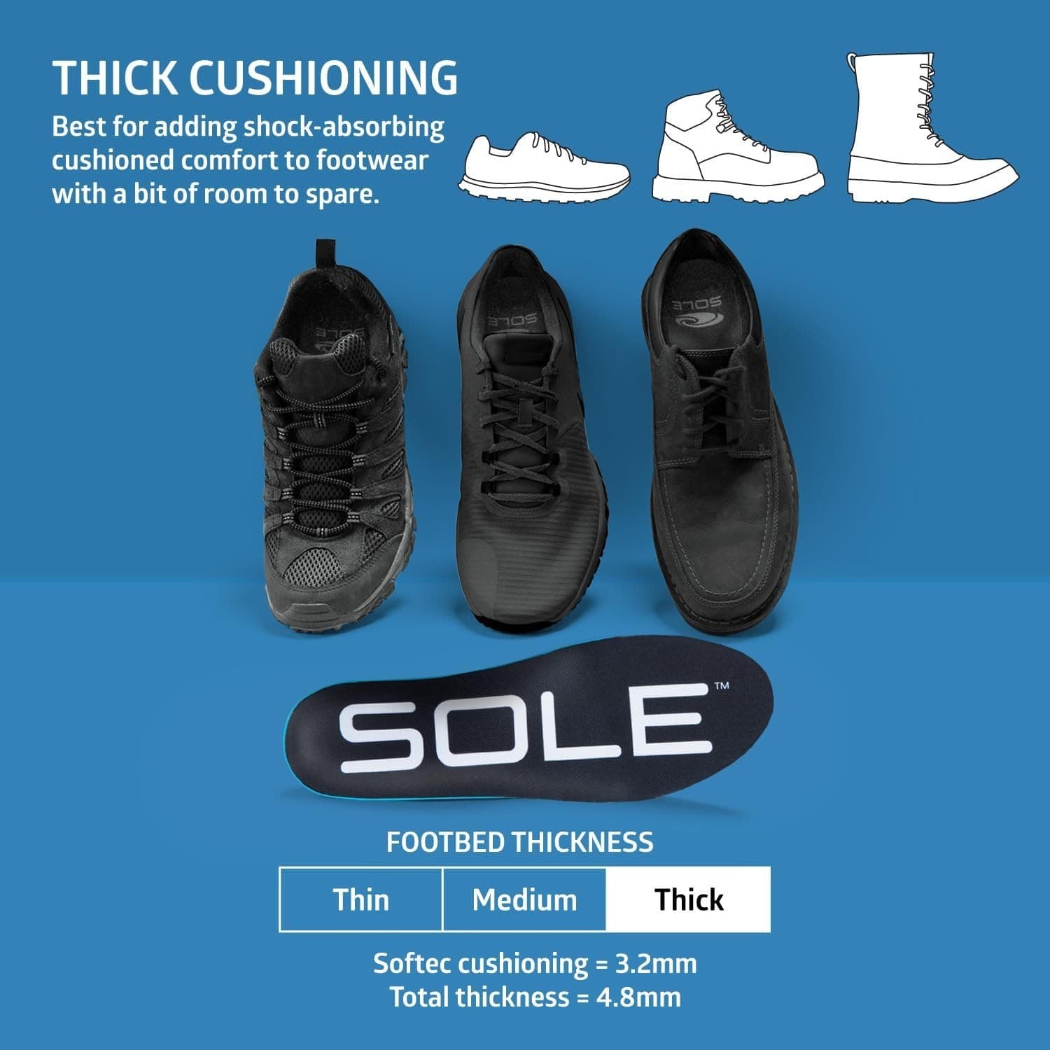 SOLE Active Thick Insoles - Full Size / FREE SHIPPING 3
