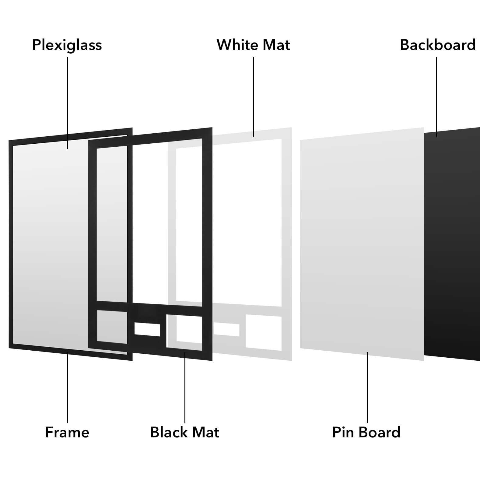 Jersey Frame Display Case Jersey Frame Jersey Display Case Jersey Shadow Box 4PC 6