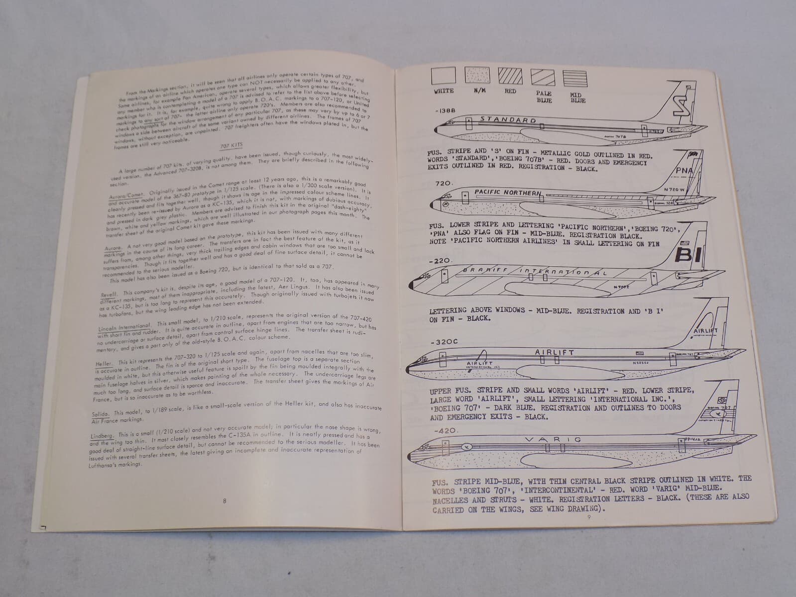 IPMS Magazine Jan 1968 International Plastic Modellers Society Saab 707 Fortress 2