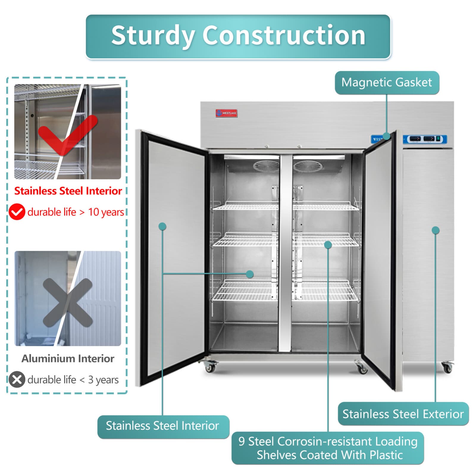 Commercial Refrigerator Freezer Combo, 3 door 72" Fridge Freezer Combination 5