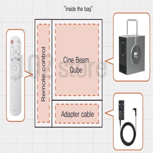 LG CineBeam Qube Protector Bag For HU710PB CineBeam Qube Black _No Tariffs In US 6
