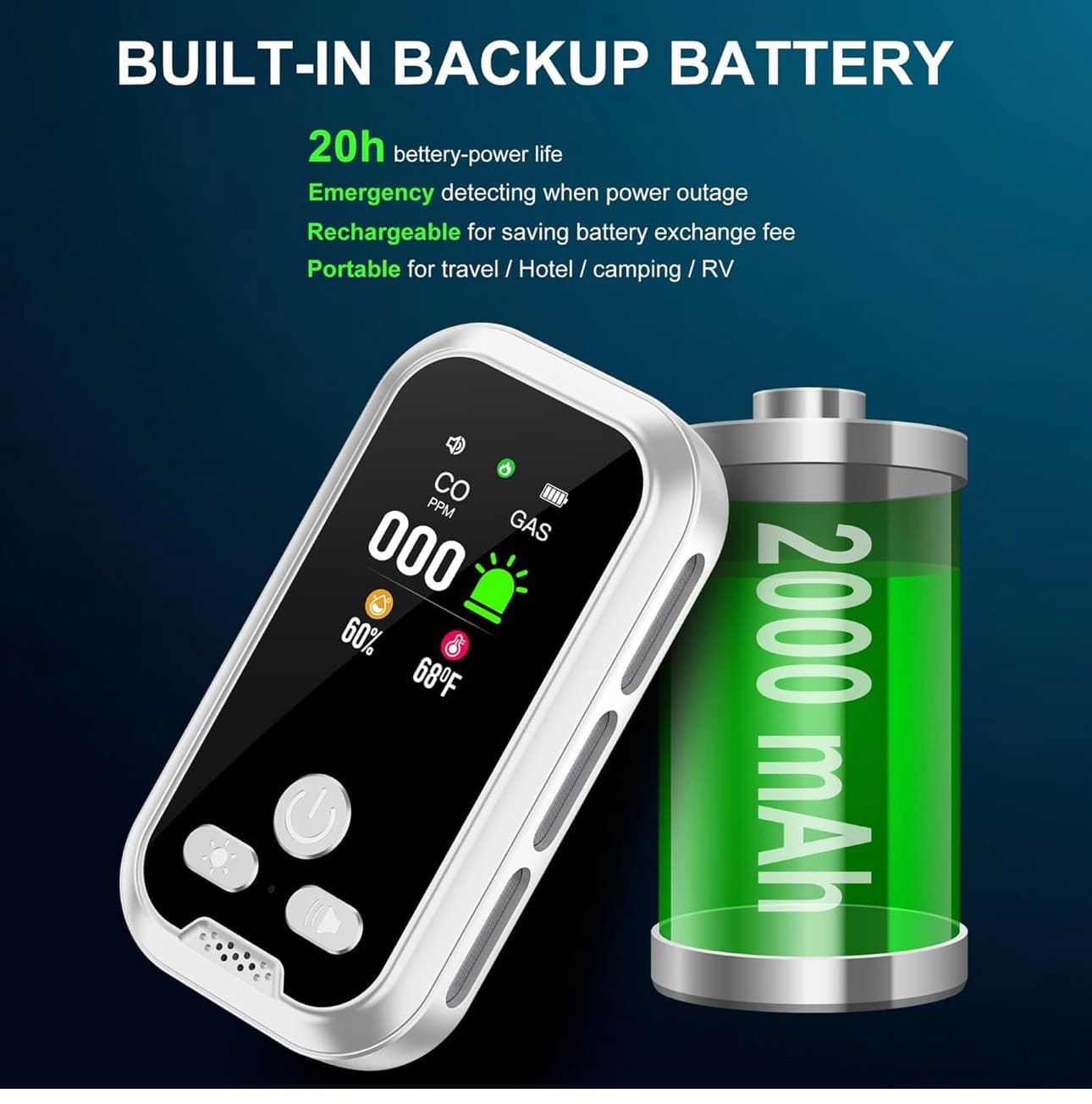 2pcs 4 in 1 Smoke Carbon Monoxide Detector Plug in AC Battery Backup HD Screen 2