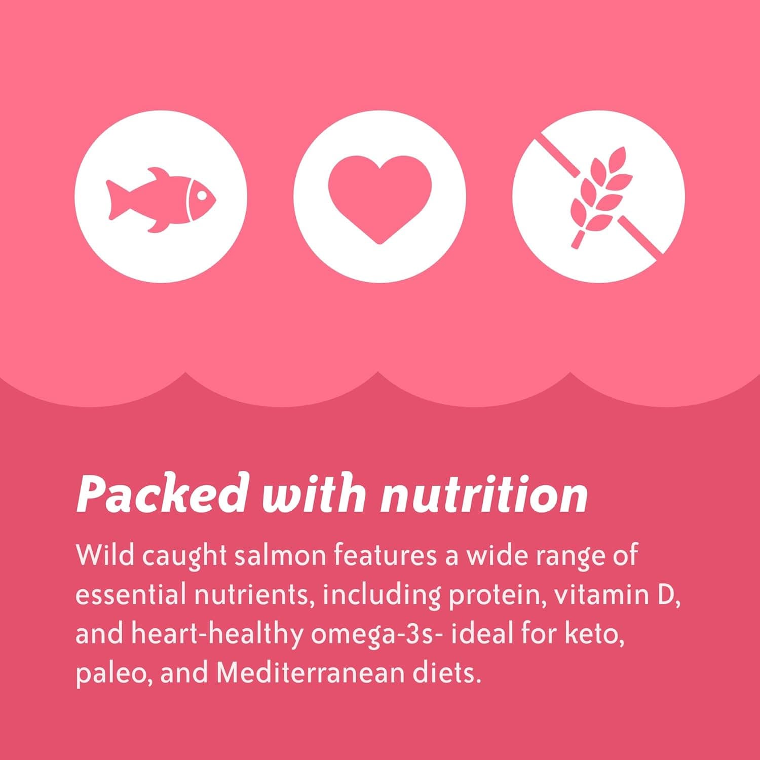 Chicken of the Sea Alaskan Pink Salmon in Water, 5 Oz. Cans (Pack of 12), Wild C 5