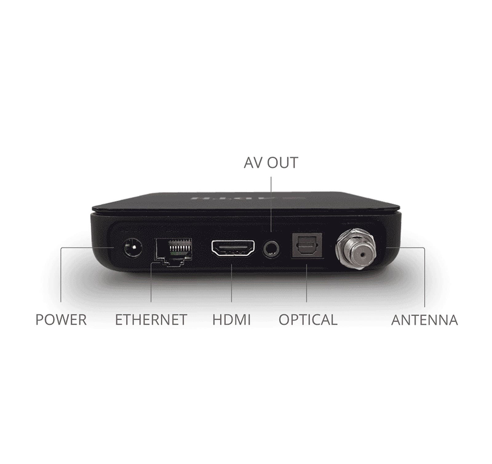 ADTH NEXTGEN TV BOX GEN 2 ATSC 3.0 NextGen TV Tuner (Open Box) Box Damage 4