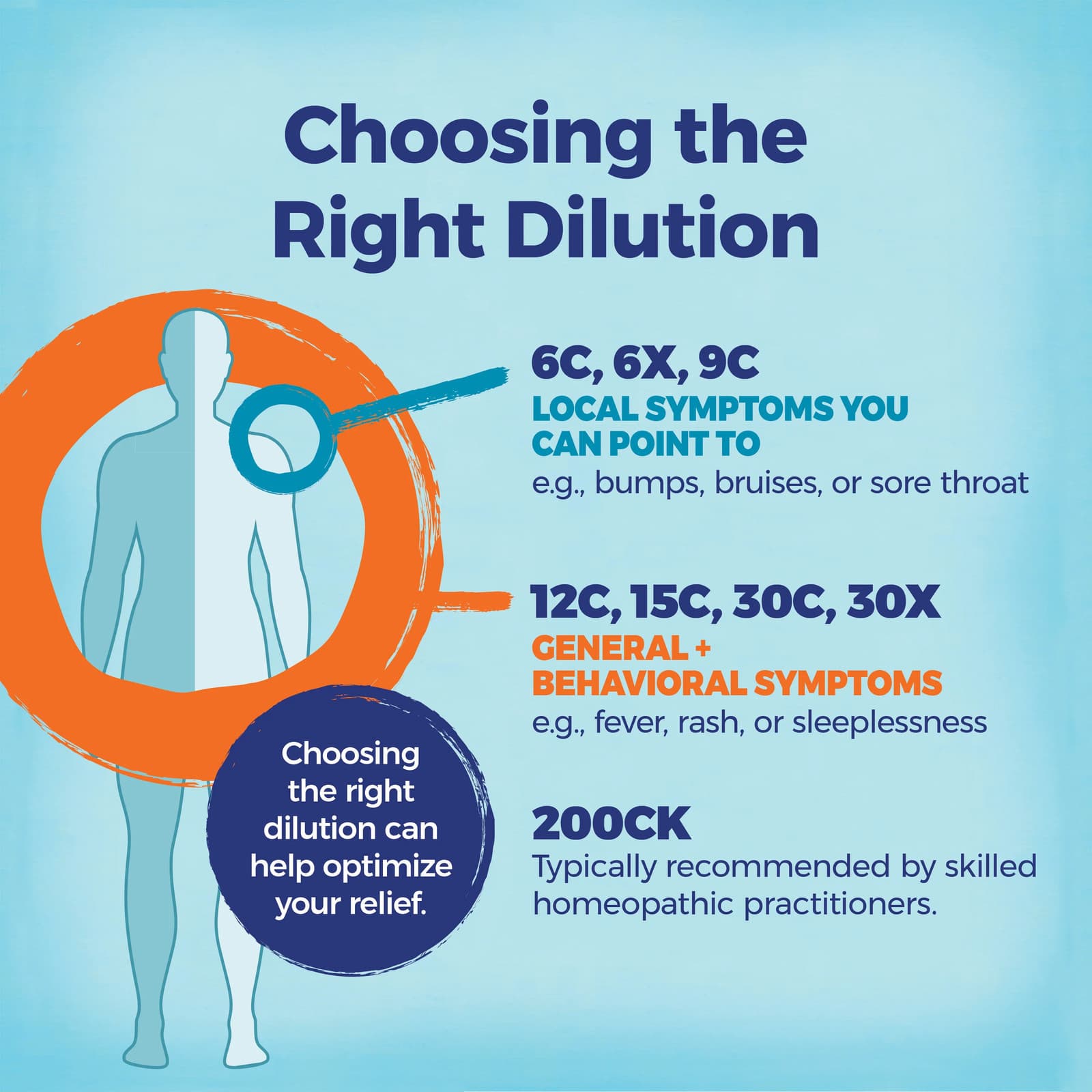 Dulcamara, 30C, Approx 80 Pellets 3