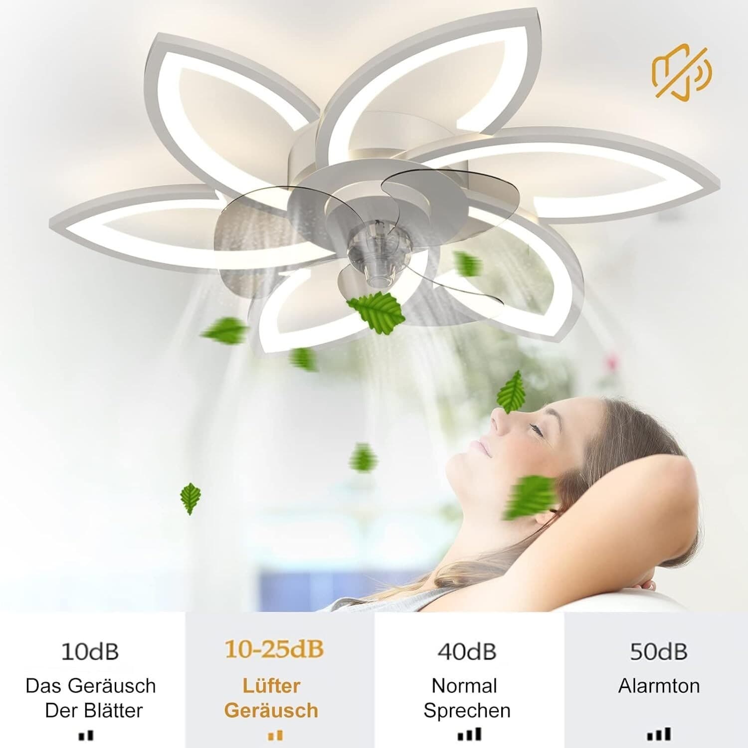 Ceiling Fan with Lamp,Modern LED Ceiling Light with Remote Control,DimmableLight 6