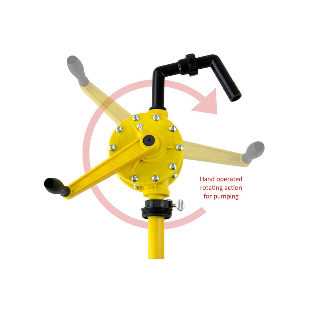 Tera Pump Manual Plastic Rotary Drum Pump fits 15-55 Gal Drum Barrels - 10 gpm 4