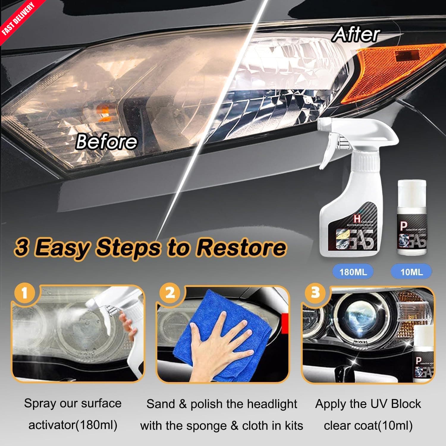 Automotive Headlight Restoration Kit Upgraded 2025 Cleaner & Coating for Cars 5