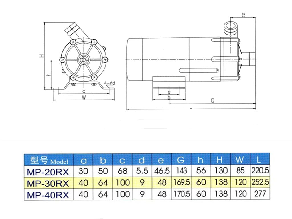 220V 1800LPH Magnetic Drive Circulation Water Pump for Food/Chemical industry  4