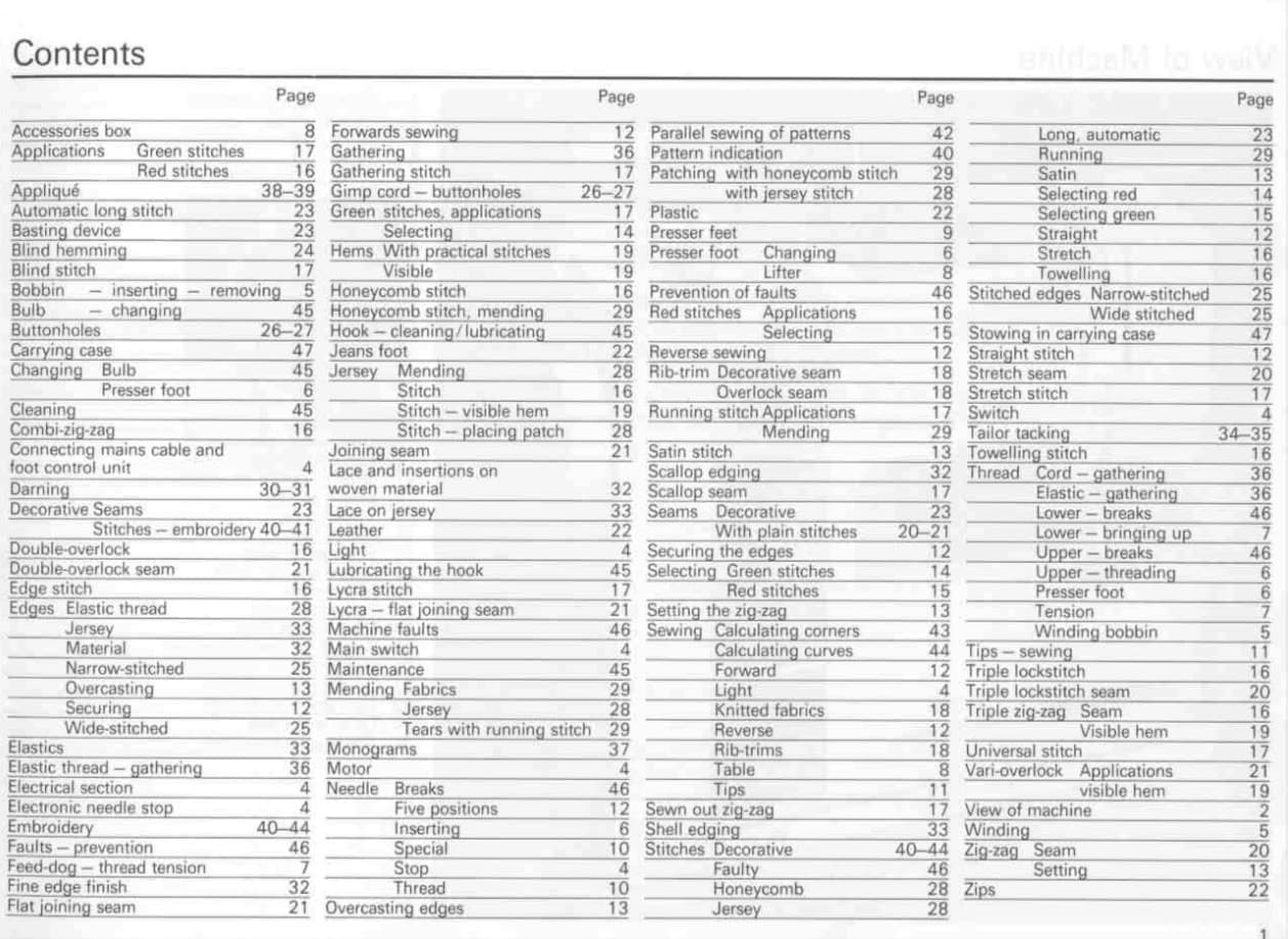 BERNINA 930 MANUAL RECORD ELECTRONIC GUIDE User Owners  BOUND - FULL COLOR 3