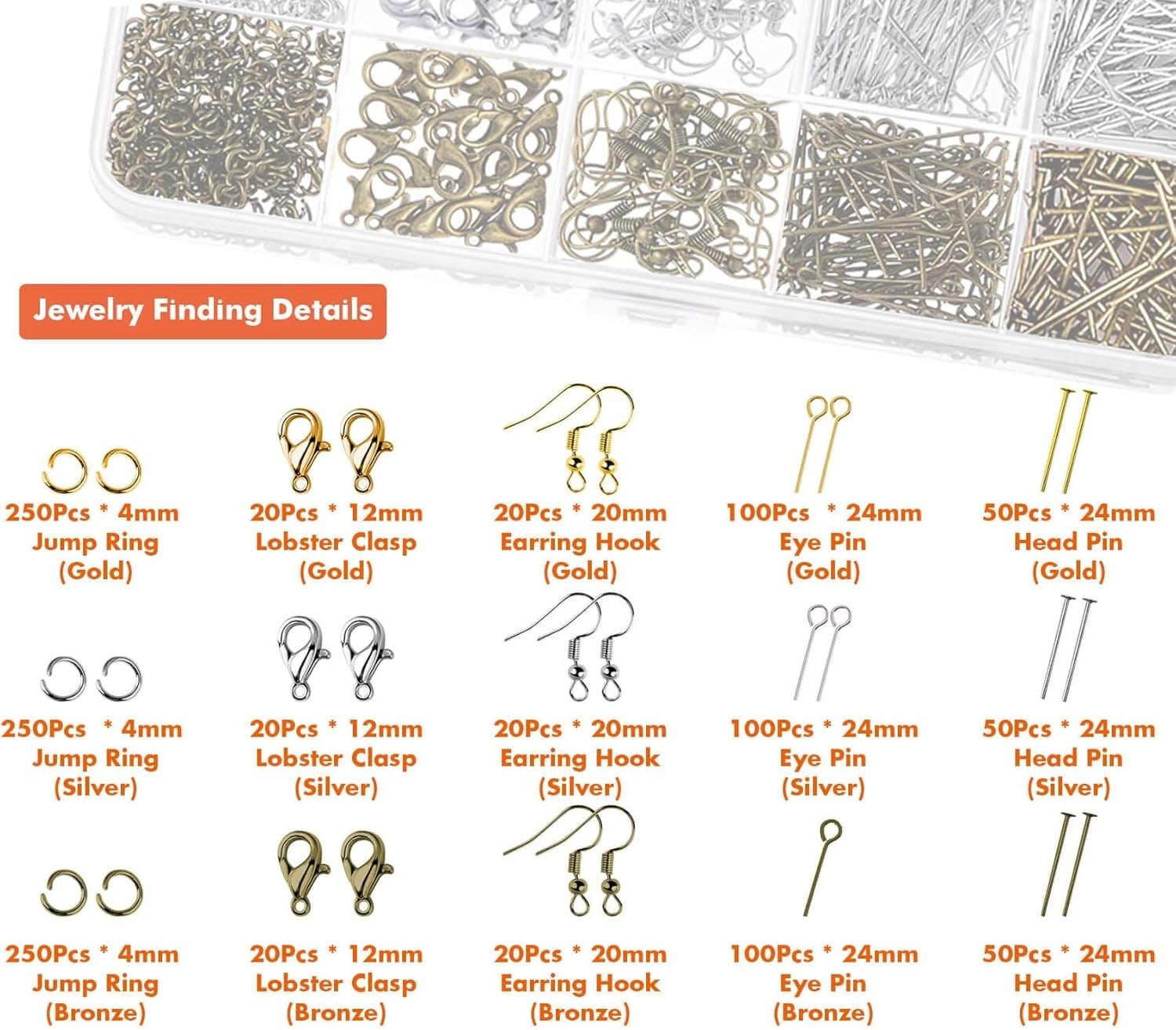Wire Wrapping Jewelry Kit – Tools and Findings for Beading & Jewelry Repair 3