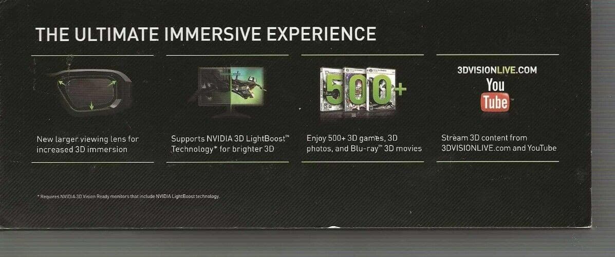 NVIDIA 3D VISION 2 | Wireless Glasses 4