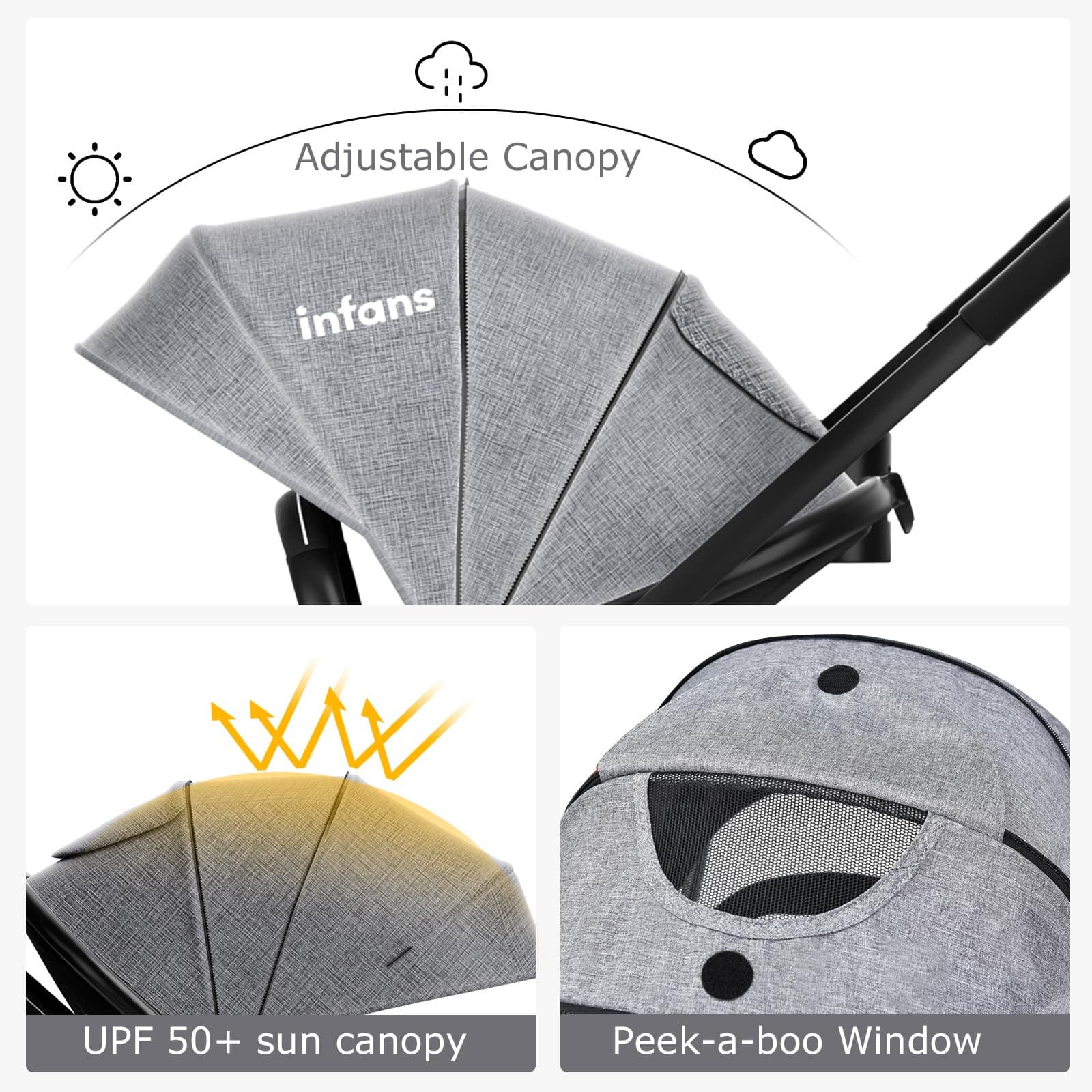 2 En 1 Carriola y Moisés Cochecito Para Bebe Recien Nacido Gris 0 a 1 Año Oferta 6