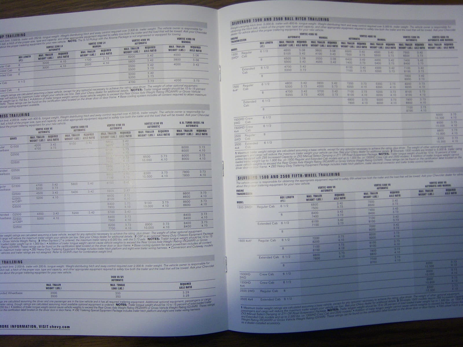 MINT CHEVROLET 2002 CHEVY TRAILERING GUIDE BROCHURE NEW 2