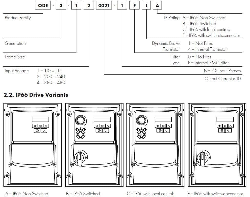 ODE-3-110043-101B - Invertek OptiDrive E3 - 1.0 HP VFD 3