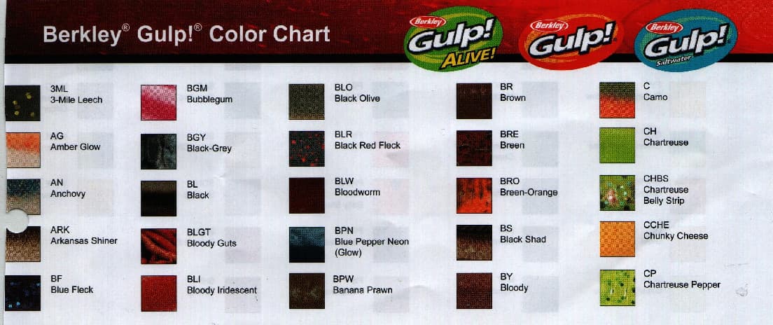 Berkley GSP8-SQ 8 Oz Gulp Attractant Trigger Spray Squid Scent 2