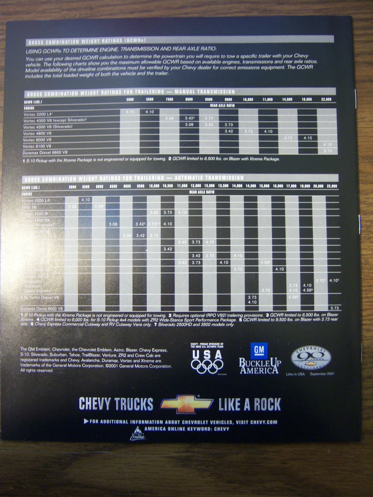 MINT CHEVROLET 2002 CHEVY TRAILERING GUIDE BROCHURE NEW 3