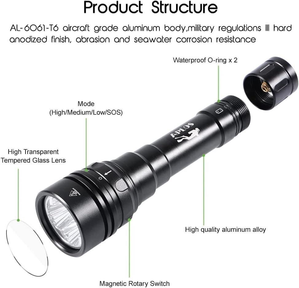APLOS AP150 Dive Torch, 15000 Lumen, Underwater 492ft, Scuba Diving Flashlight. 2