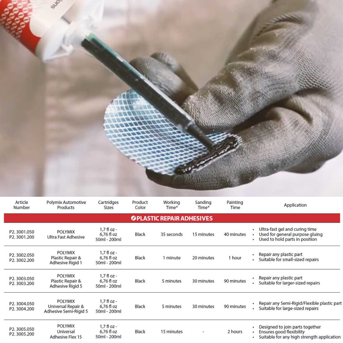 Polymix Black Automotive Rigid Plastic Repair & Adhesive Cartridge 200ml 4