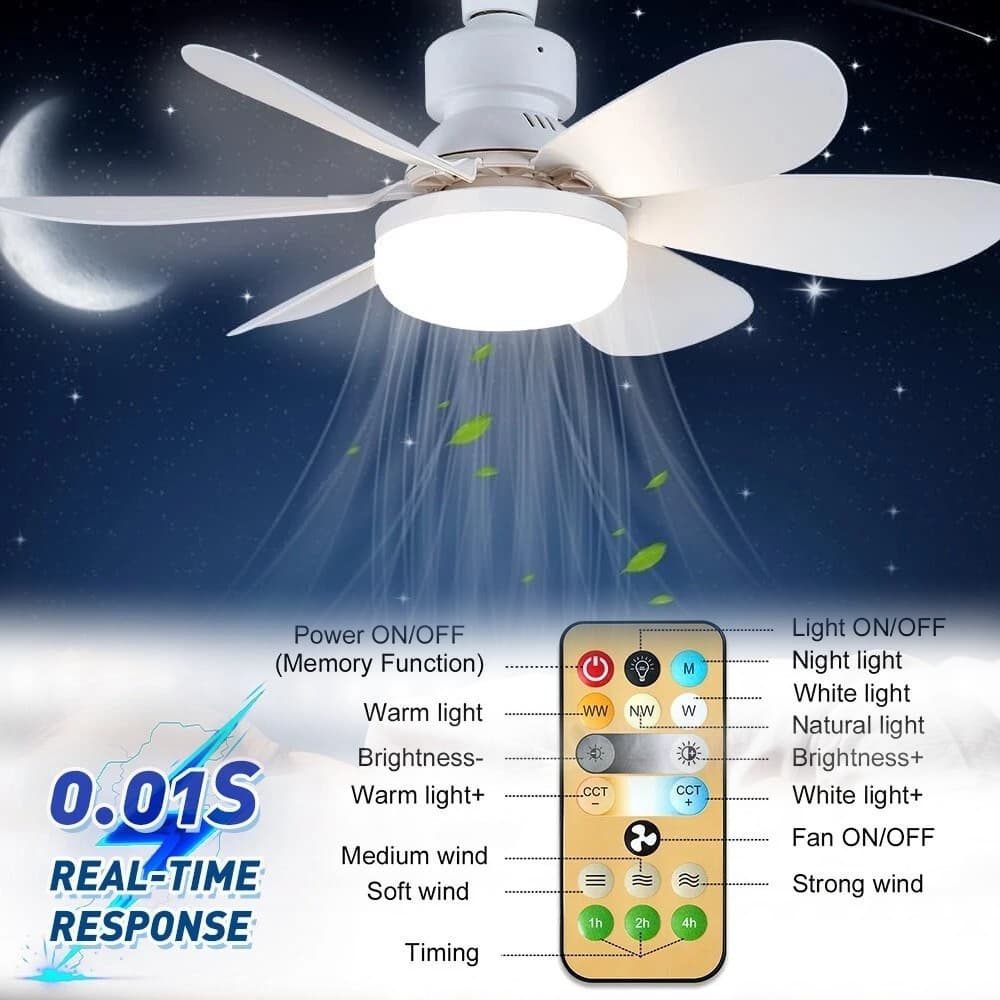 Socket Ceiling Fans with Lights and Remote- Socket Fan light with Dimmable Led 6