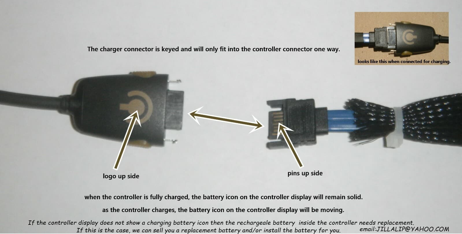 Replacement CHARGER for Slendertone® & The Flex Belt® Arm and Abs Controller 5