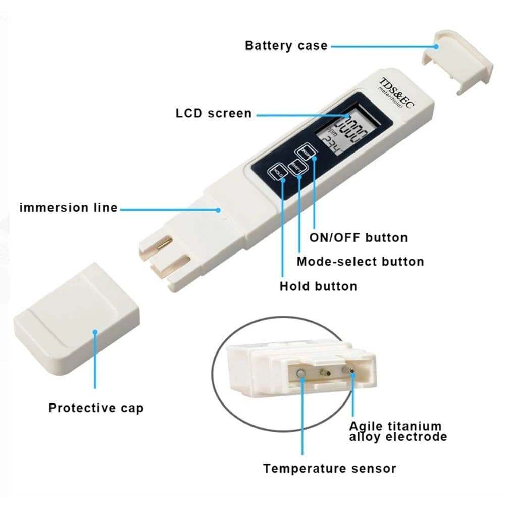 4-in-1 Digital Water Tester for TDS EC Temperature Water Purity Meter 0-9990PPM 6