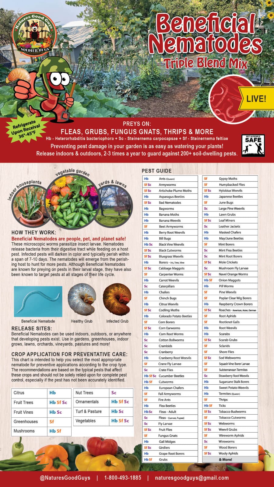 5 Million Beneficial Nematodes Triple Blend HB+SC+SF Targets 200+ Soil Pests 2