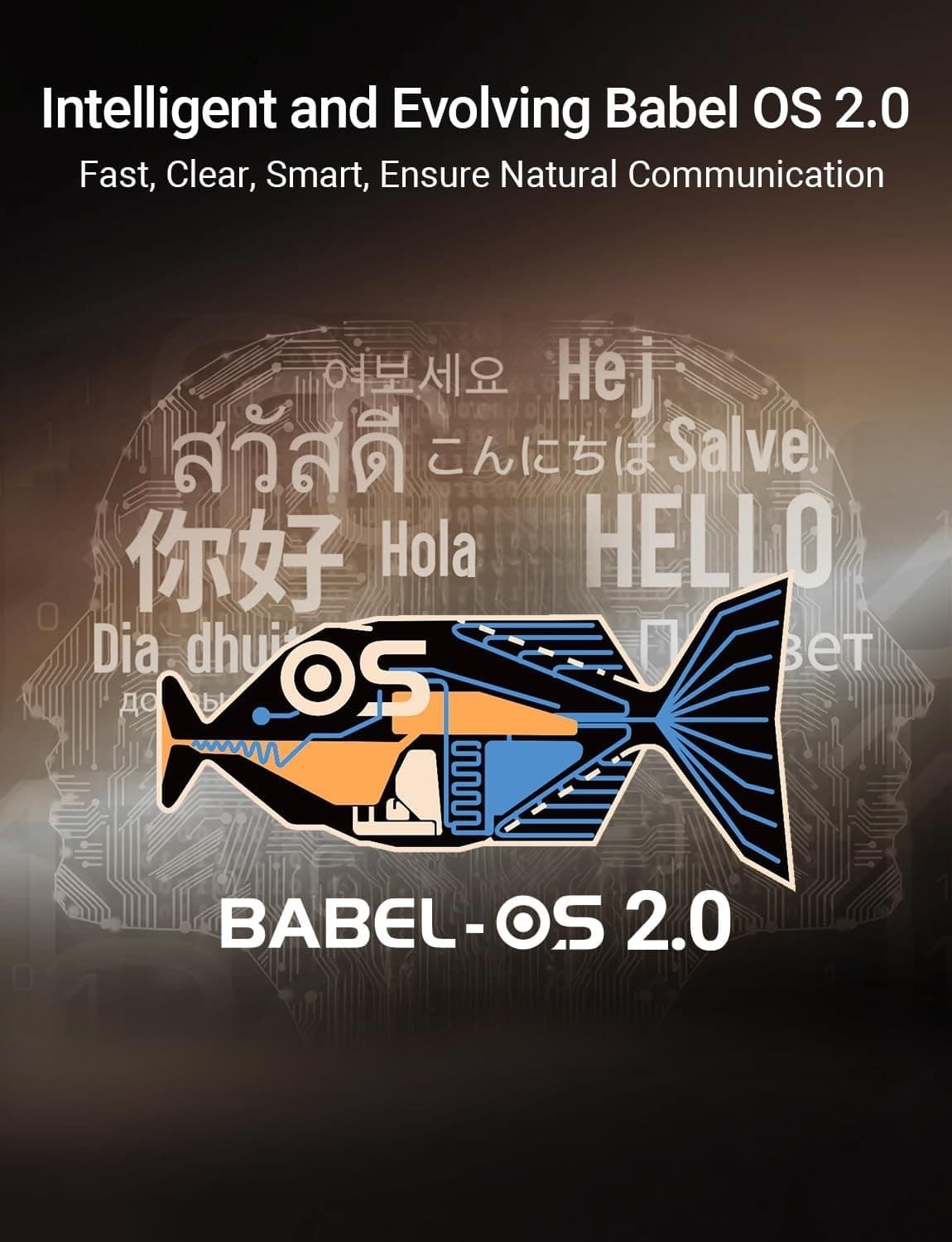 Timekettle W4 AI Translation Earbuds Bone-Voiceprint Sensor Auto-Correction 2