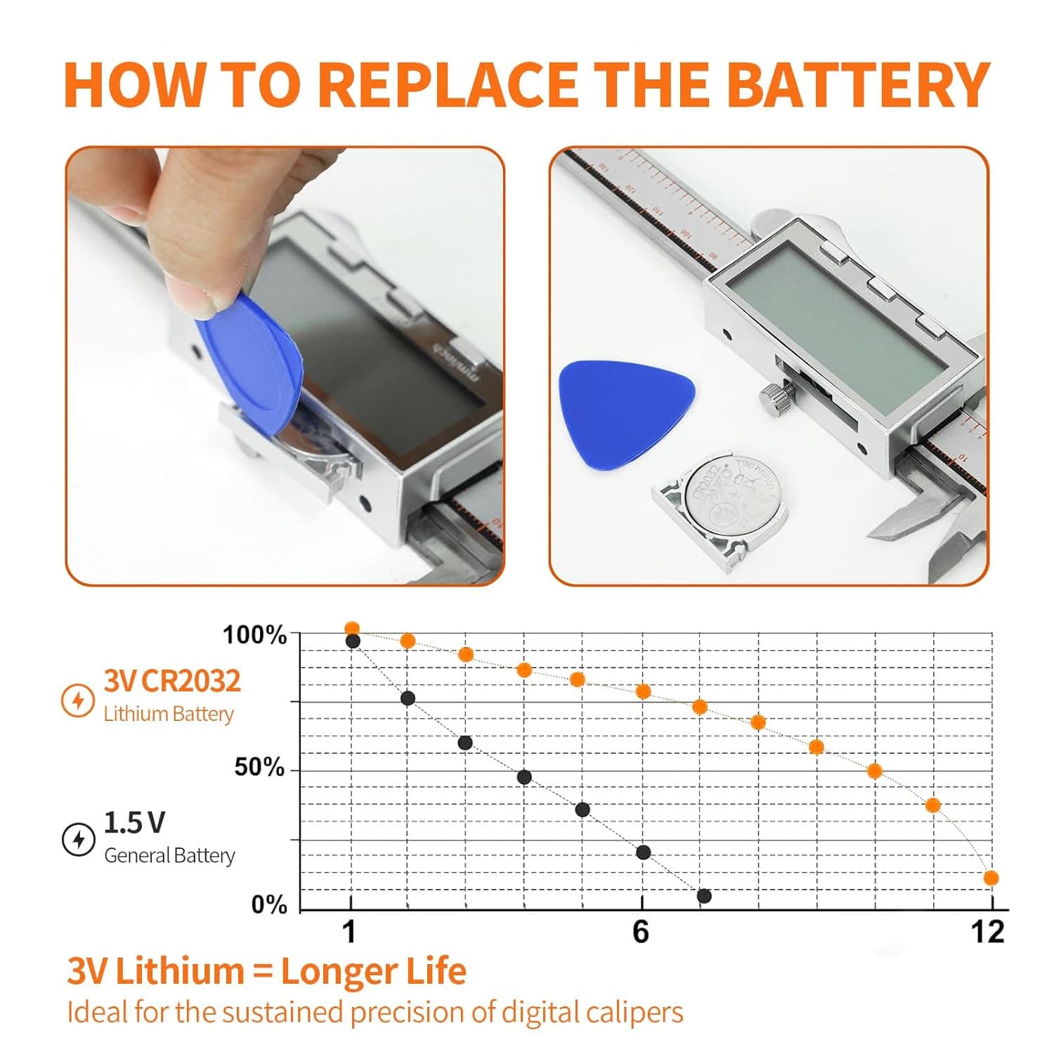 Digital Caliper, 6 Inch Caliper with Extra Large LCD Screen, Stainless Steel Cal 4