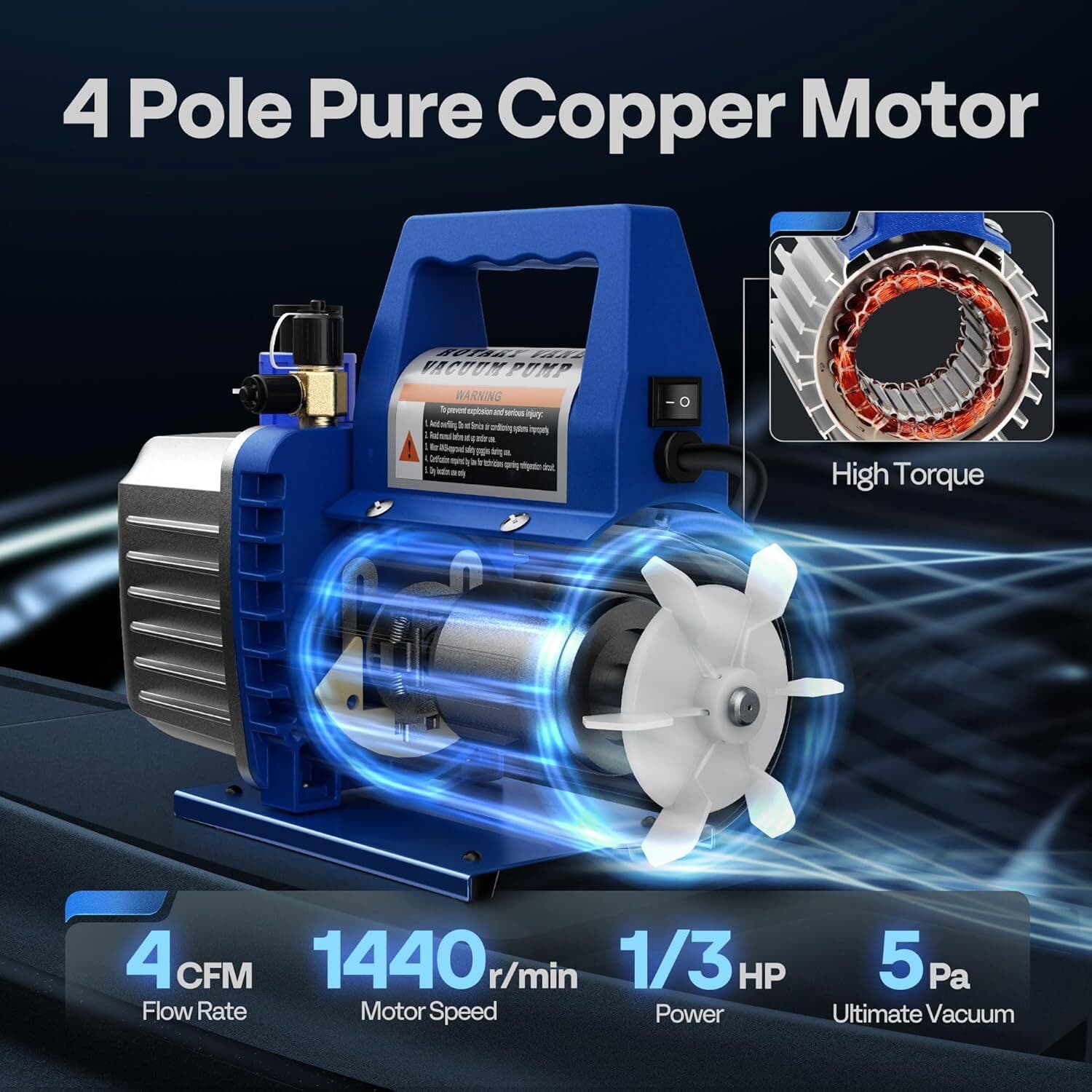 4 CFM Vacuum Pump HVAC Refrigeration AC Manifold Gauge R134A R502 Kit ETL Listed 4