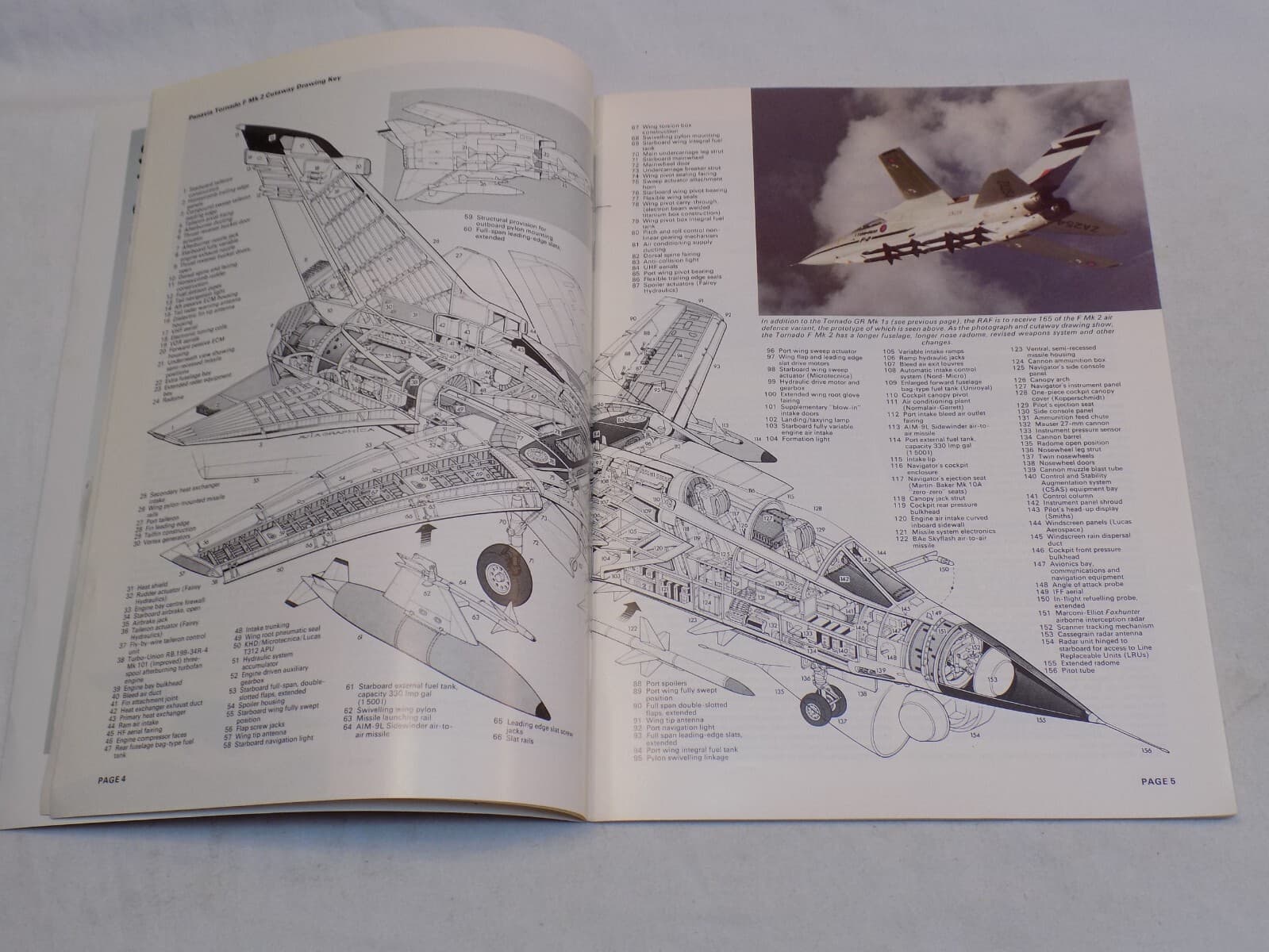 Royal Air Force Yearbook Magazine 1980 Planes RAF Helicopters Panavia Tornado MK 2