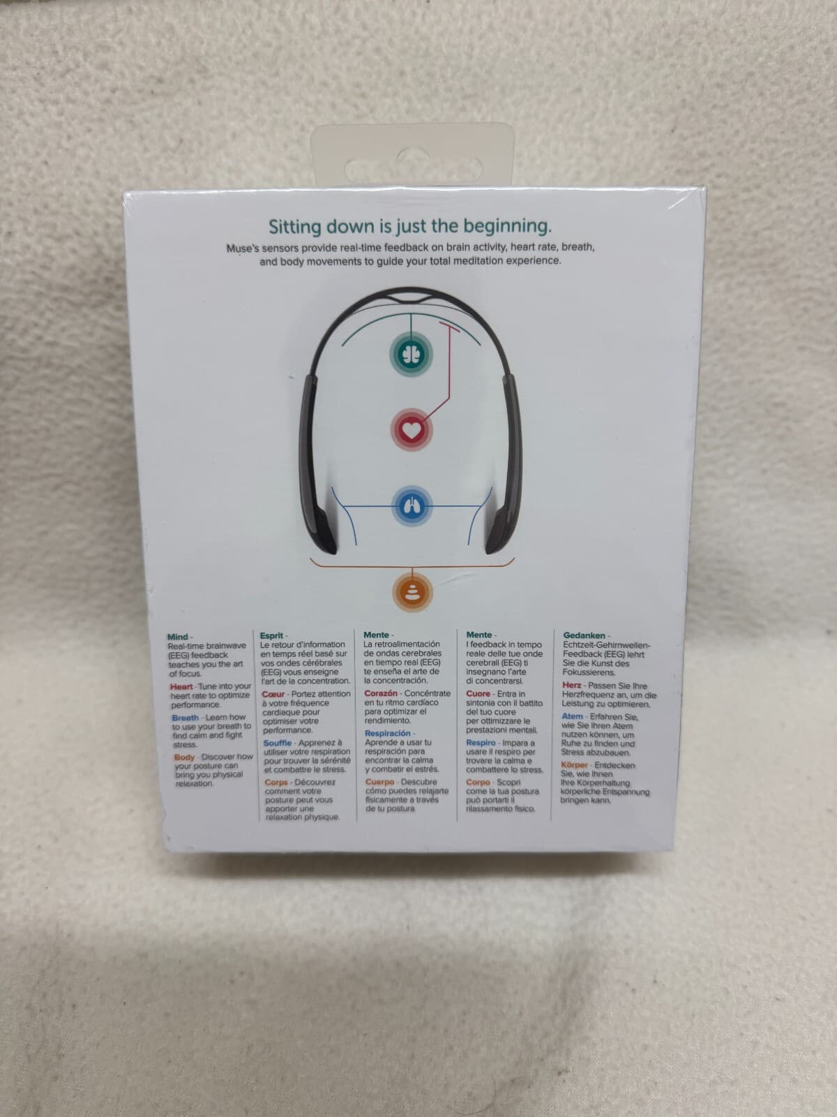 MUSE 2: The Brain Sensing Headband - Meditation Tracker - OPEN BOX!!! 2