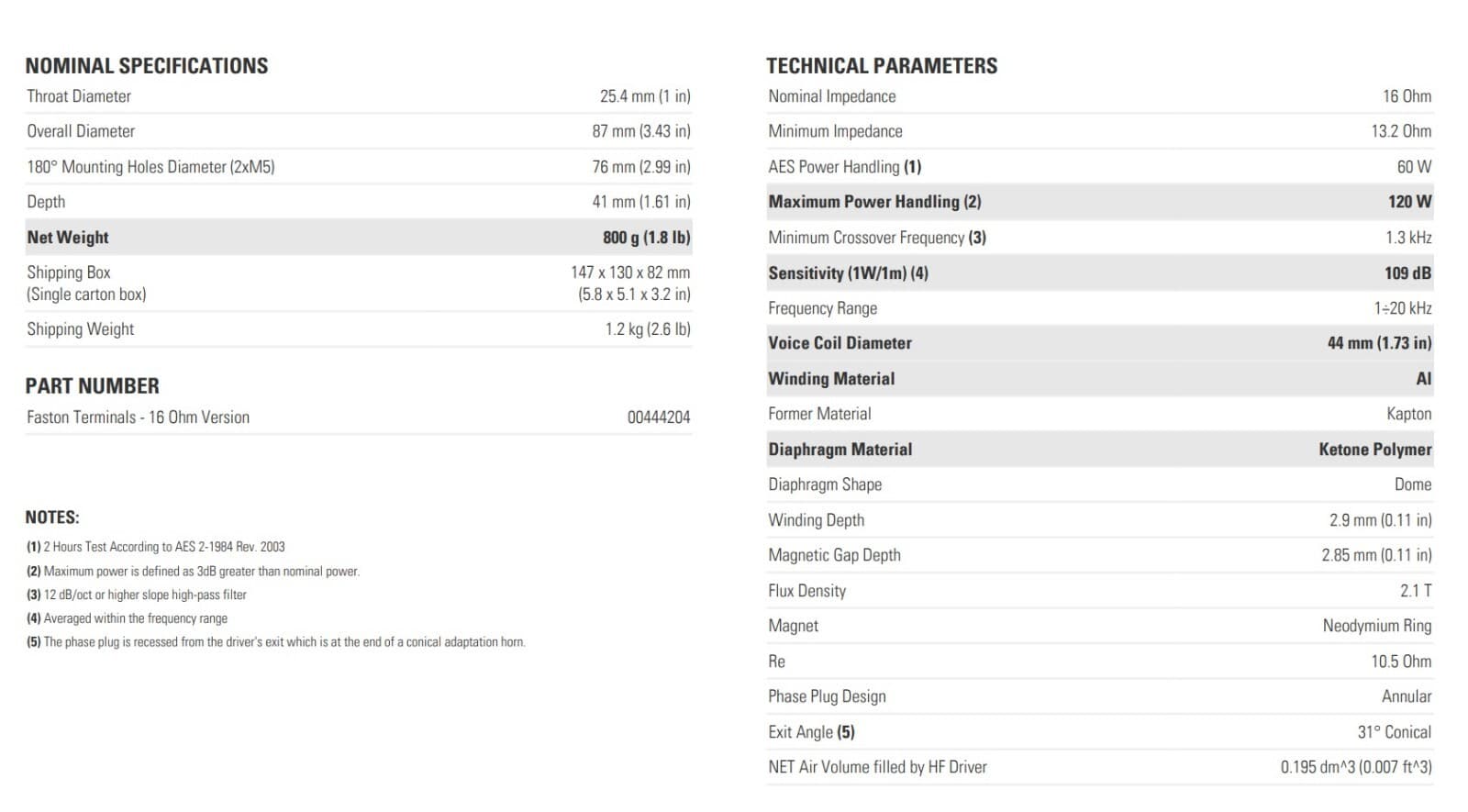 Faital Pro HF108 1" Compression Horn Driver Neodymium FaitalPro 109dB 16ohm 5