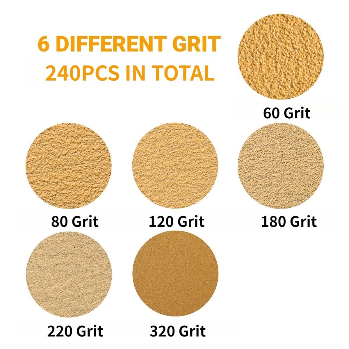 240PCS Triangle Mouse Sanding Sheets 6-Hole Hook & Loop Sander Discs 60-320 Grit 2