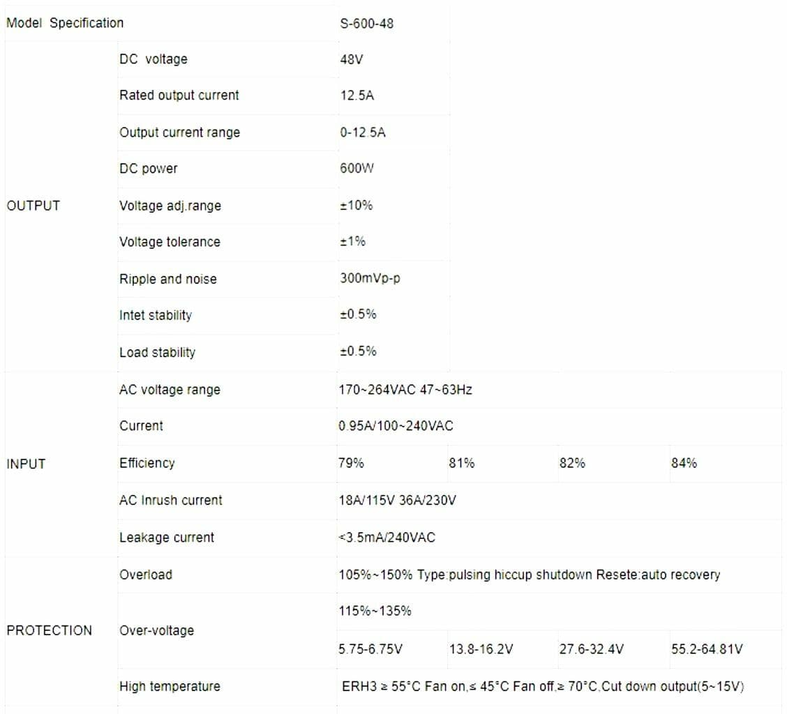 CNC Power Supply 48v 12.5a (600w) (Stepper Motor, Servo Motor, Gecko, Leadshine) 5