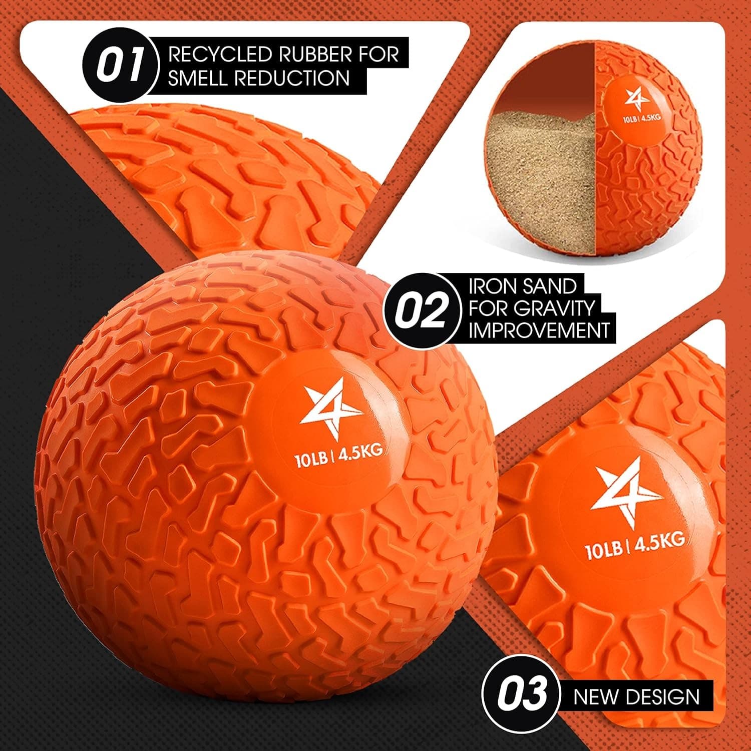 Yes4All Upgraded Fitness Slam Medicine Ball 10lbs Orange beast, beast  3