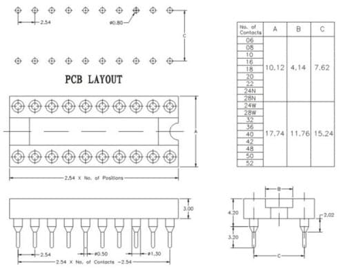 5Pcs 2.54mm Pitch 28 Pin DIP Round Pin Solder IC Socket Adaptor Wide 5