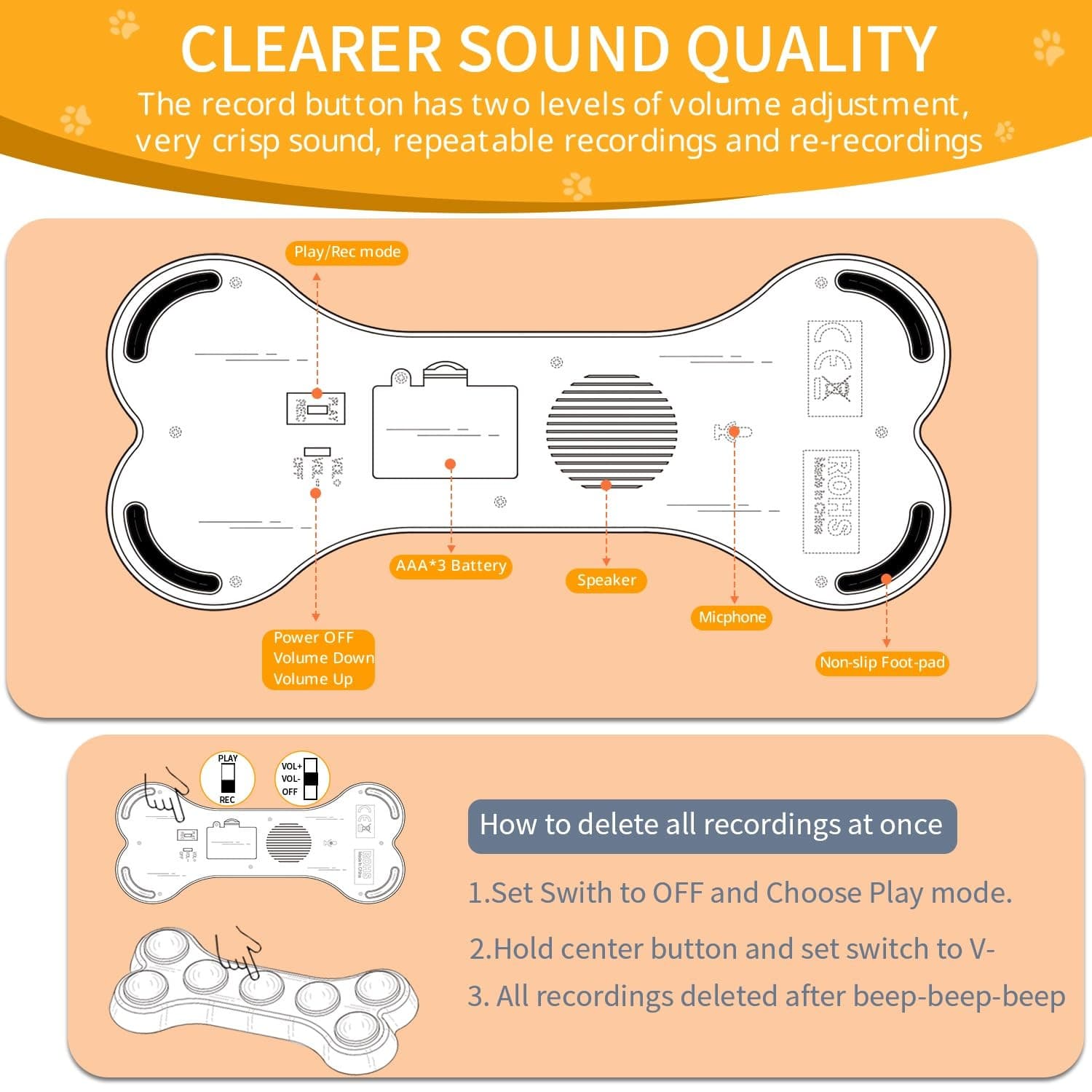 RIBOSY Dog Buttons for Communication, 7 in 1 Dog Talking Button Set, Recordab... 4